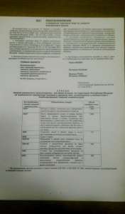 Список квот на українські