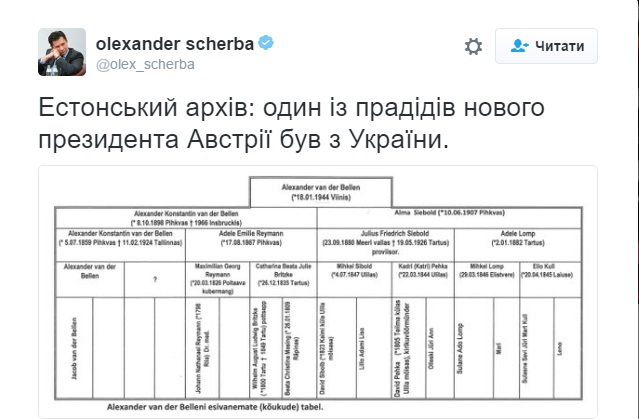 Генеалогічне дерево нового президента Австрії