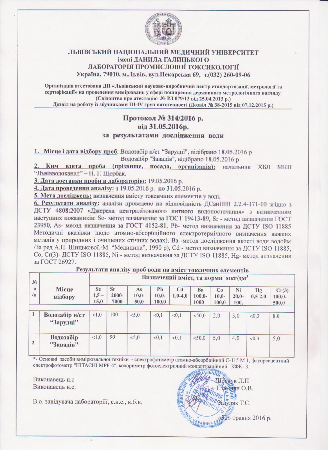 analiz_vody_LVK1