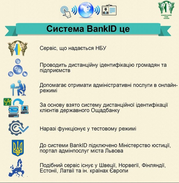bankid2-620x633