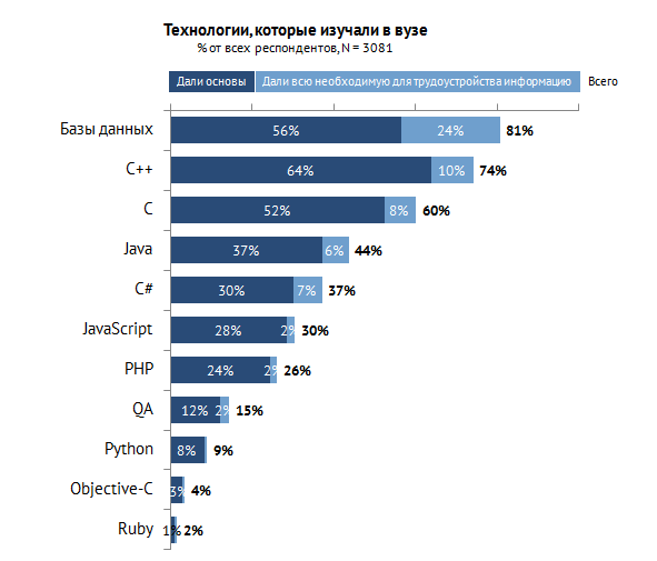 tablytsya2