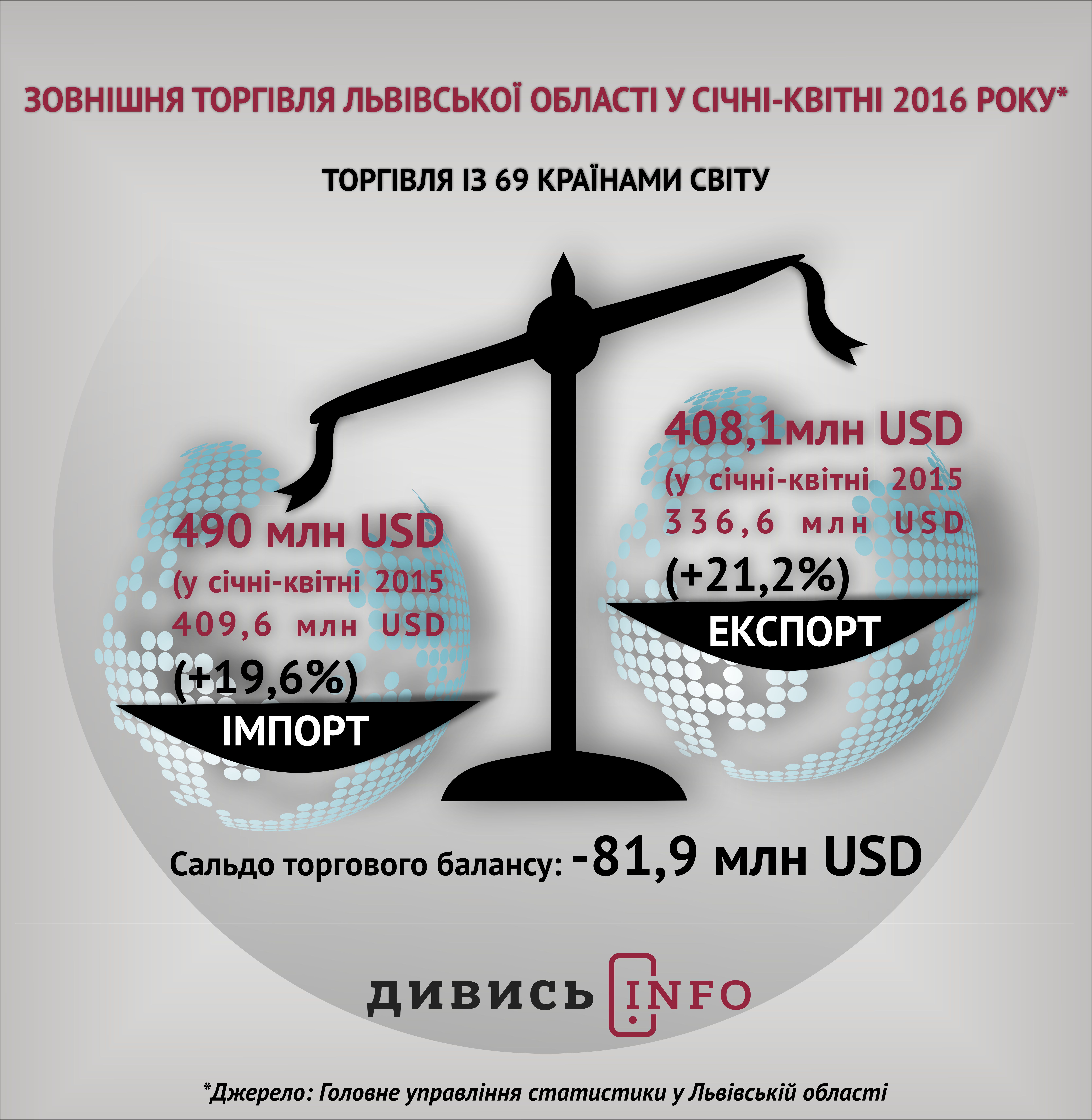 терези