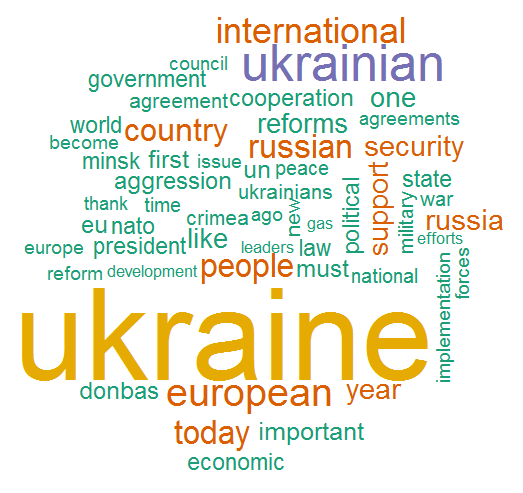 Wordcloud1-1