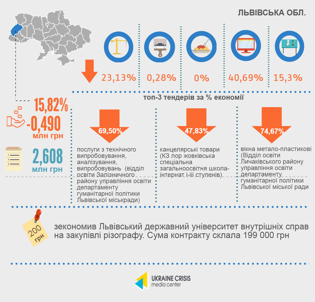 osvita_prozorro_2_block_13.png.pagespeed.ce.9bOHHxiEg2