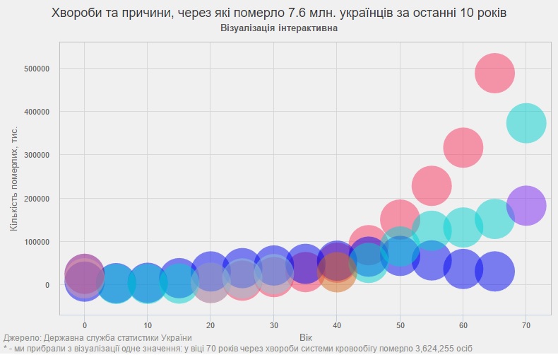 таб