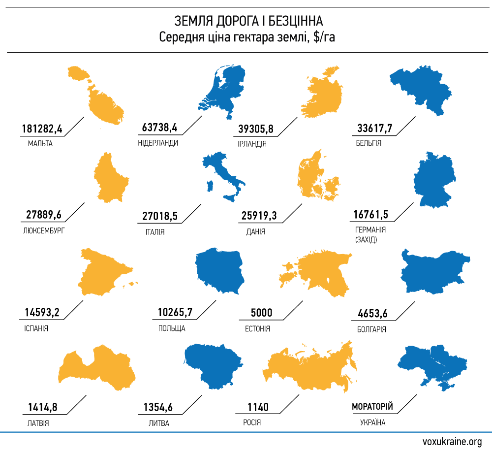 specproekt6_maps-yua