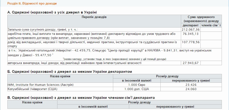 лещ