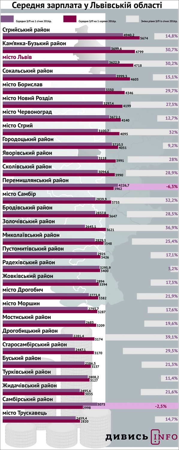 zp1