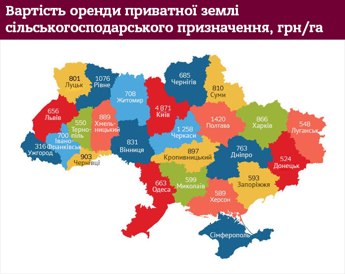 Джерело: IMF Group Ukraine, Григорій Кукуруза