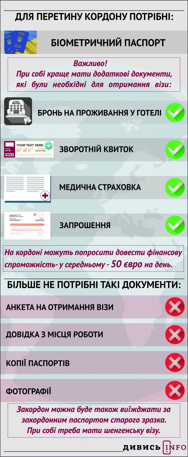 infografa2
