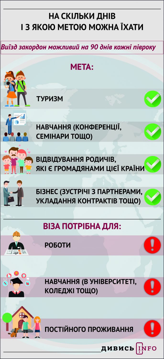 infogra3