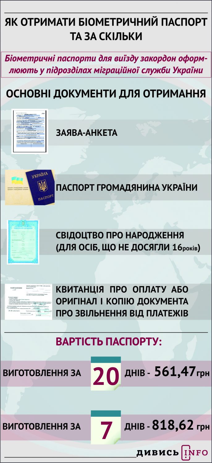 infogra4