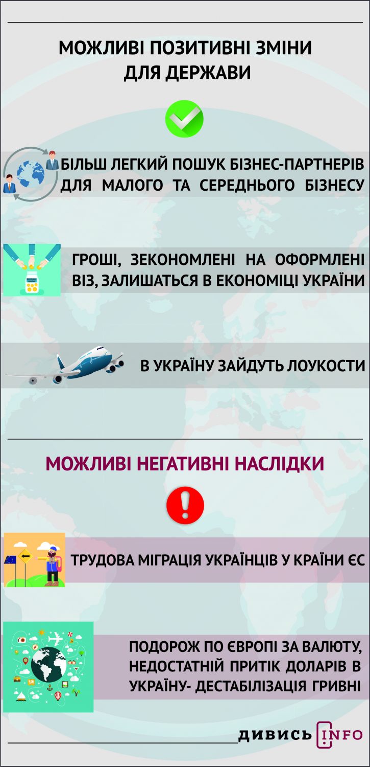 infogra5