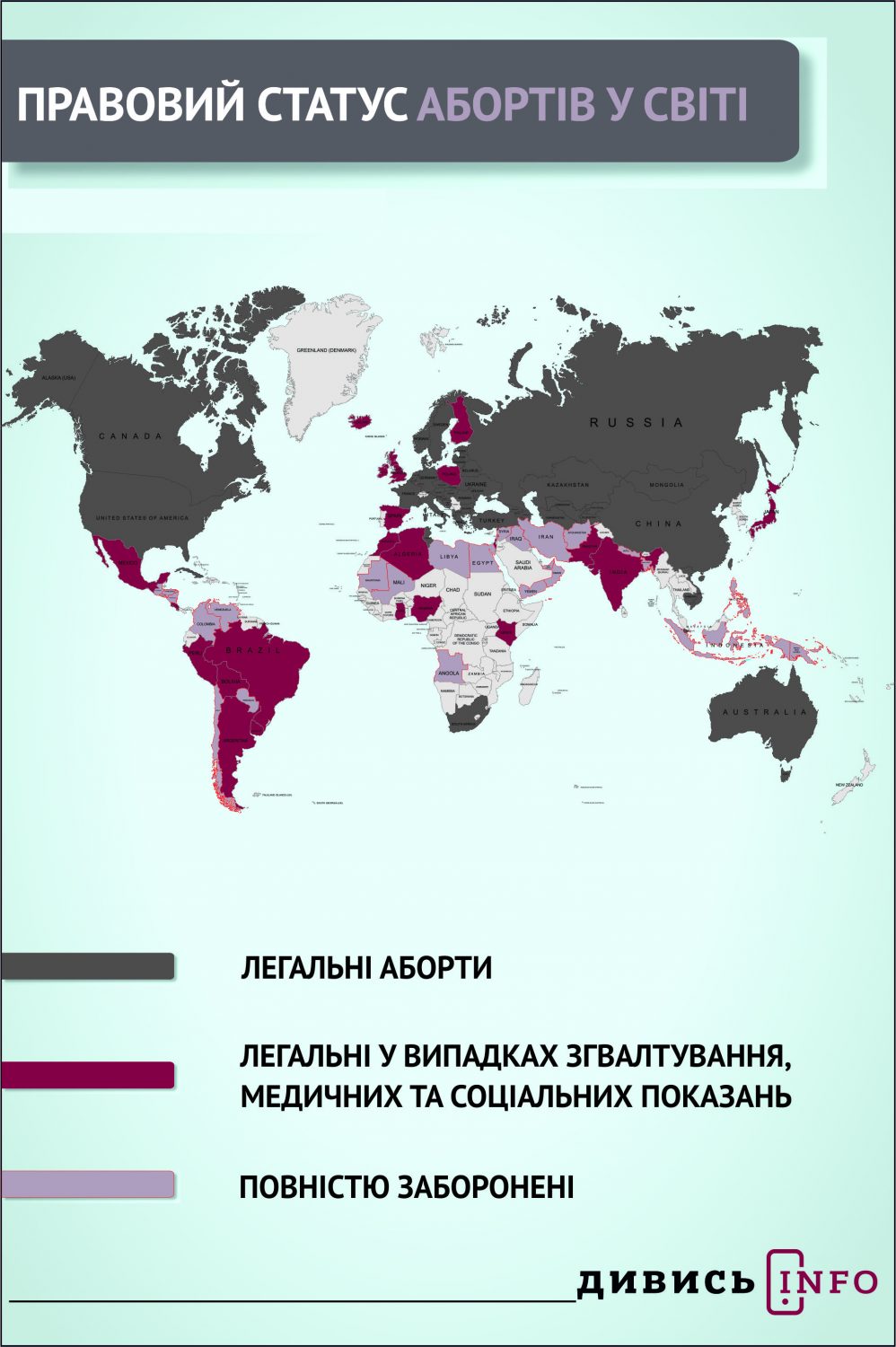 Інфографіка за даними наукової роботи Віталія Білоусова «Штучне переривання вагітності: прогалини у законодавстві»