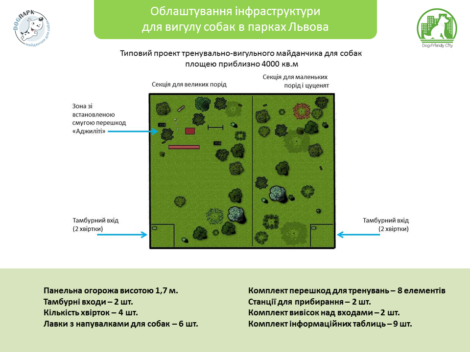 1473930632768_slajd4_2ac282ab10f7c213cdd2dc40e84a808e