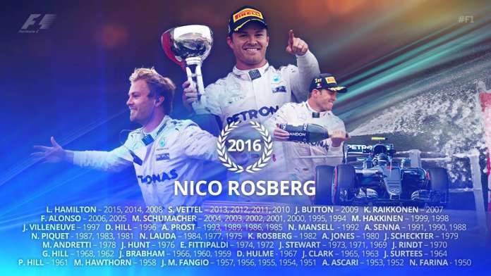 Ніко Росберг вперше в кар’єрі став чемпіоном «Формули-1»