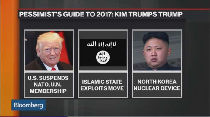 Bloomberg: Основні ризики 2017 року – вибори в ЄС, Трамп і глобальна кібервійна Bloomberg: Основні ризики 2017 року – вибори в ЄС, Трамп і глобальна кібервійна