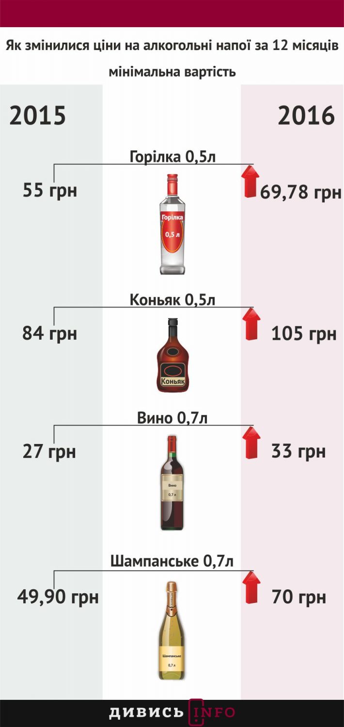 alkogolni-napoyi
