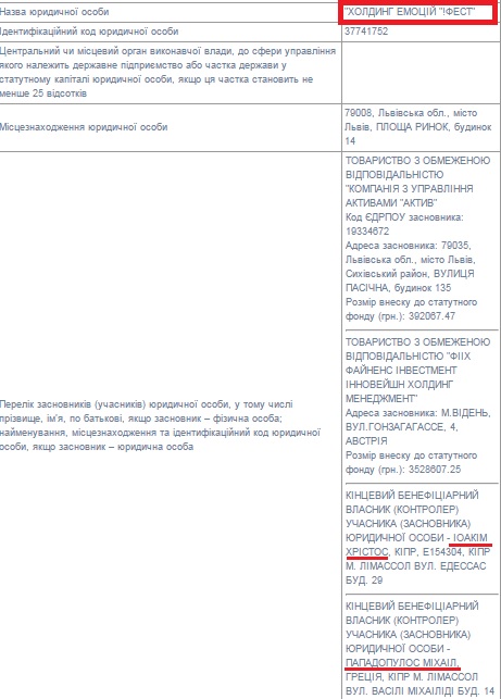 Фест