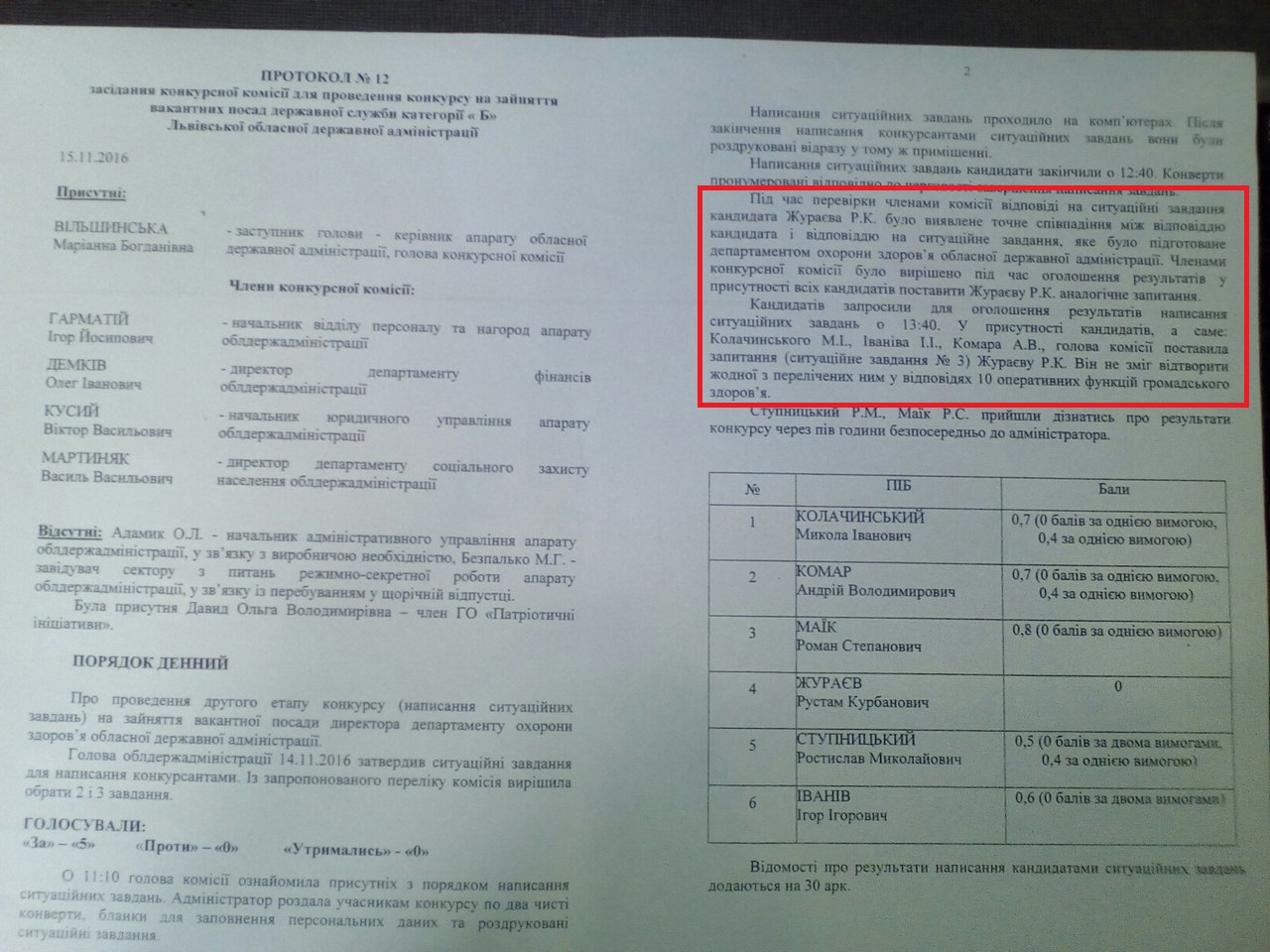 Конкурс на посаду головного лікаря Львівщини — фарс, — Заслужений лікар України - 2