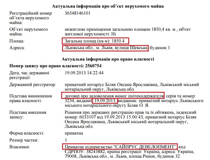 шевська1