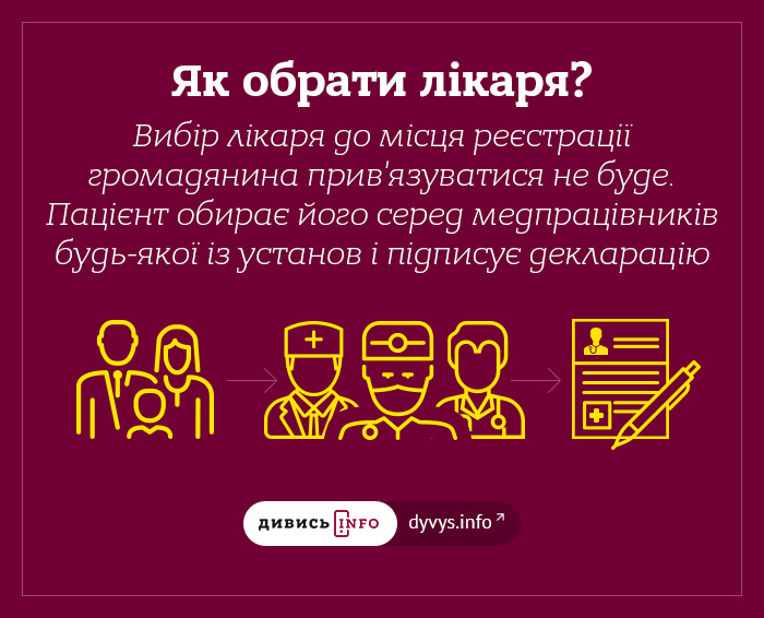 Для лікарів і пацієнтів: експерт розповів, що передбачає медична реформа (інтерв’ю, інфографіка) - 3