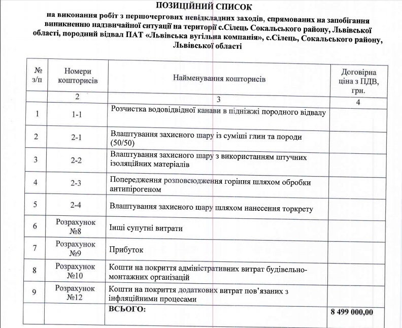 Терикон, який горить біля Соснівки вже майже два роки, почала гасити львівська фірма - 4