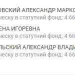 Тендер на закупівлю ліків для Львівської інфекційної лікарні виграла компанія, яка має бізнес у Криму - 5