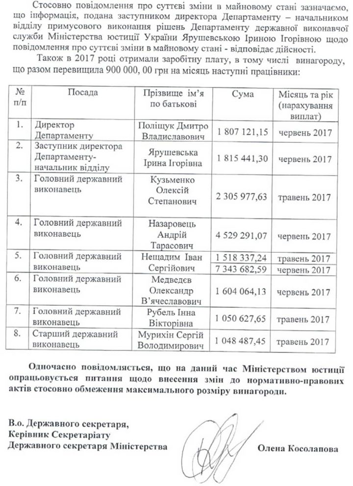Чиновники Мін’юсту шокували своїми космічними зарплатами (документи) - 2