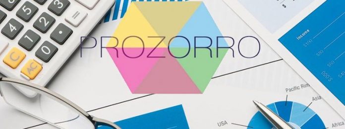 Що, за скільки й у кого купувала Нацполіція Львівщини у 2017 Що, за скільки й у кого купувала Нацполіція Львівщини у 2017