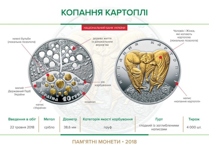 В Україні ввели в обіг срібну монету «Копання картоплі» В Україні ввели в обіг срібну монету «Копання картоплі»