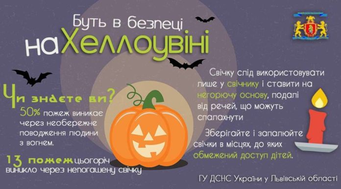 Рятувальники нагадали правила пожежної безпеки на Хелловін Рятувальники нагадали правила пожежної безпеки на Хелловін