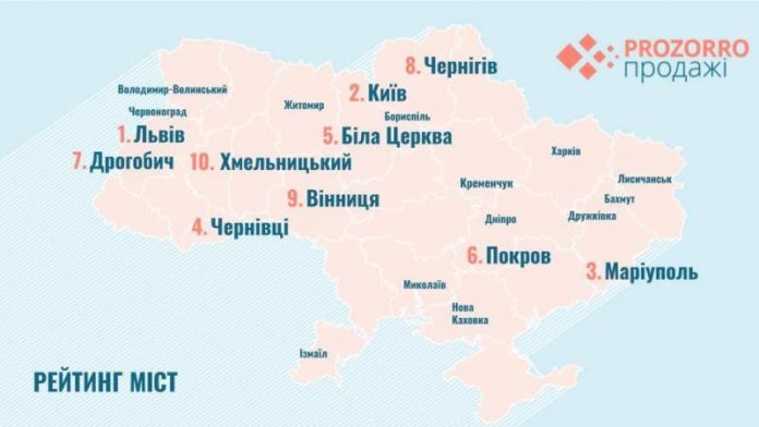 Львів — перший в Україні за прозорістю комунальних продажів Львів — перший в Україні за прозорістю комунальних продажів