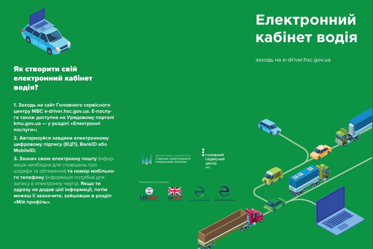 В Україні оголосили про запуск електронного кабінету водія (деталі) - 2