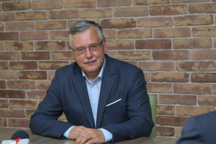 Вибори-2019: хто має найбільший потенціал до зростання президентського рейтингу Вибори-2019: хто має найбільший потенціал до зростання президентського рейтингу