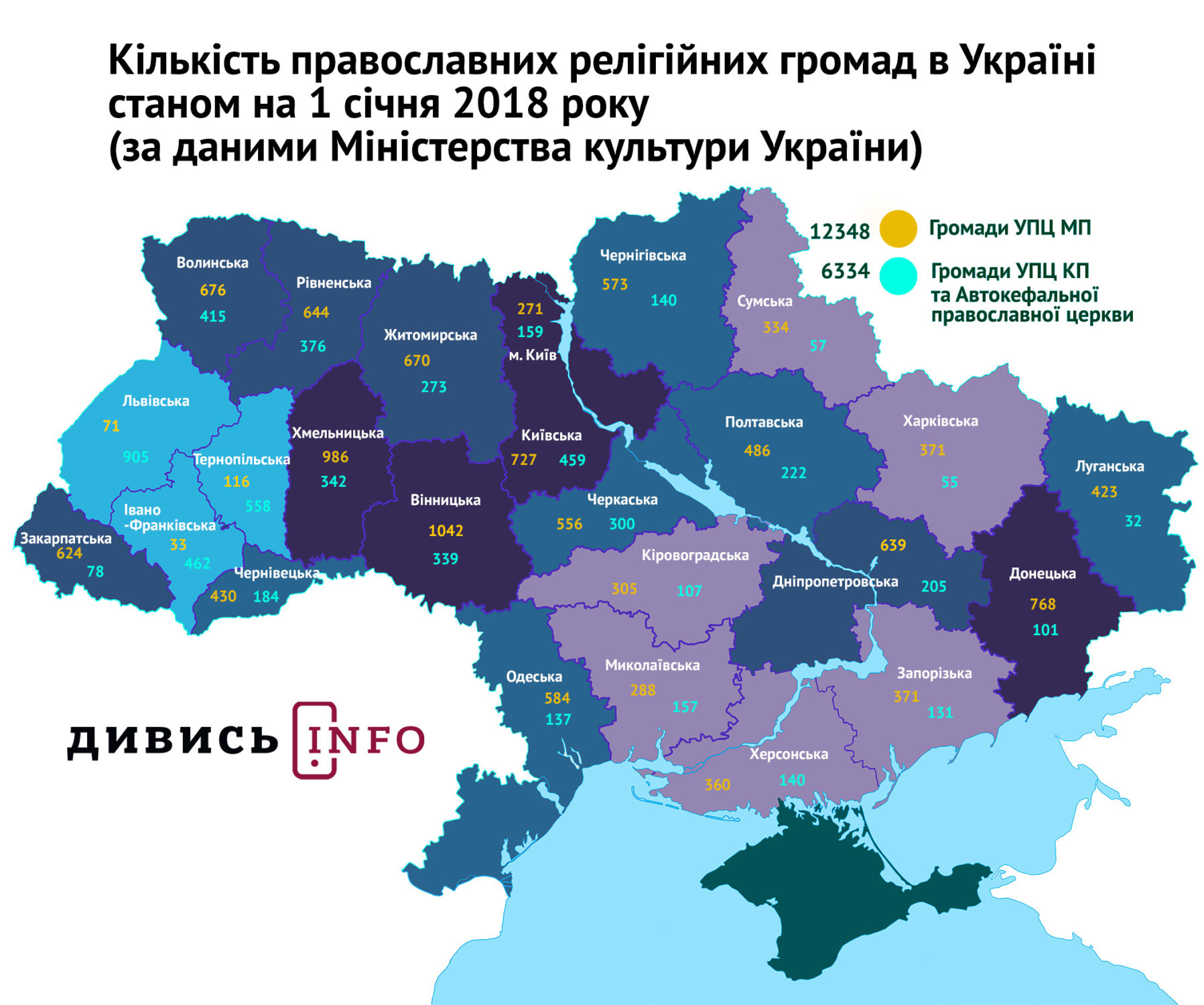 Украина приходы