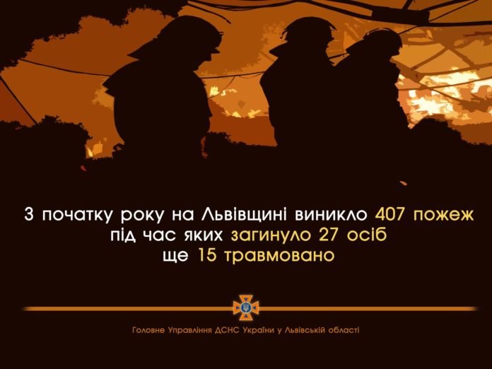 На Львівщині за два місяці на пожежах загинуло 27 людей На Львівщині за два місяці на пожежах загинуло 27 людей