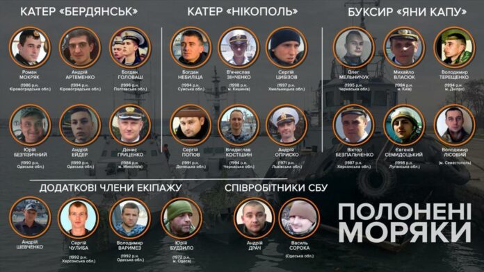 У центрі Львова відбудеться акція на підтримку полонених українських моряків У центрі Львова відбудеться акція на підтримку полонених українських моряків