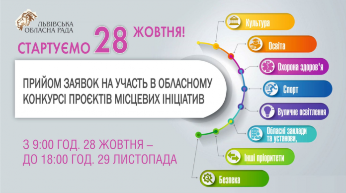 Львівська облрада анонсувала початок прийому заявок на Конкурс проєктів місцевих ініціатив Львівська облрада анонсувала початок прийому заявок на Конкурс проєктів місцевих ініціатив