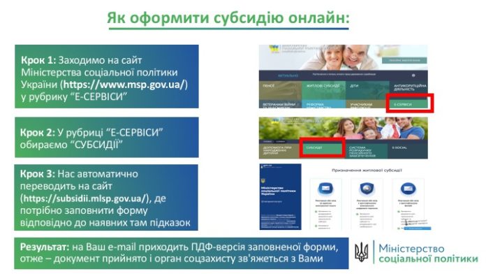 Оформити субсидію можна онлайн – інструкція Оформити субсидію можна онлайн – інструкція