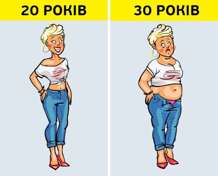 10 несподіваних ознак старіння, які видають ваш вік раніше будь-яких зморшок 10 несподіваних ознак старіння, які видають ваш вік раніше будь-яких зморшок