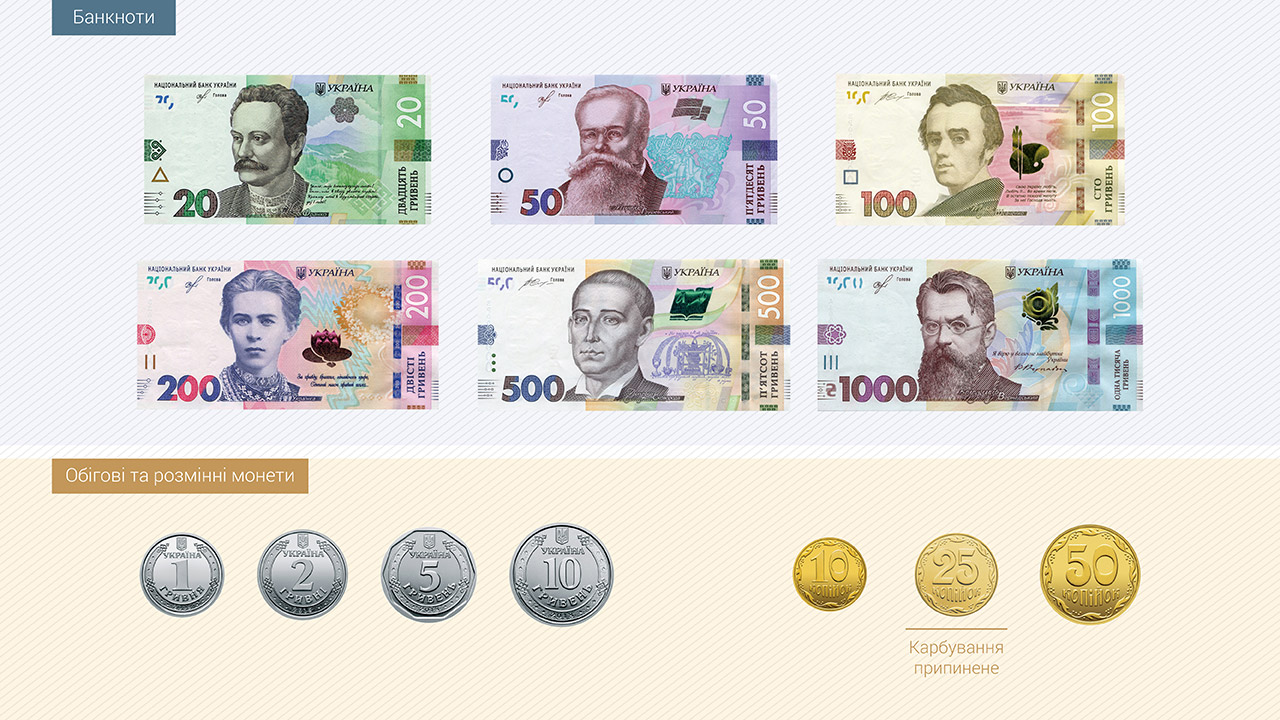 Zavershennja_optymizacii_banknotno_monetnogo_rjadu_2019