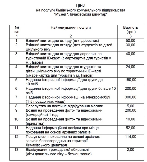 У Львові здорожчало відвідування Личаківського цвинтаря - 2