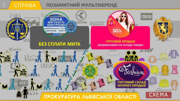 На Львівщині викрили контрабандистів брендового товару (відео) На Львівщині викрили контрабандистів брендового товару (відео)