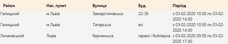 Де у Львові вимкнули світло: перелік адрес - 1