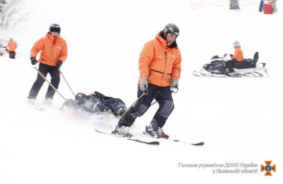травма на лижах