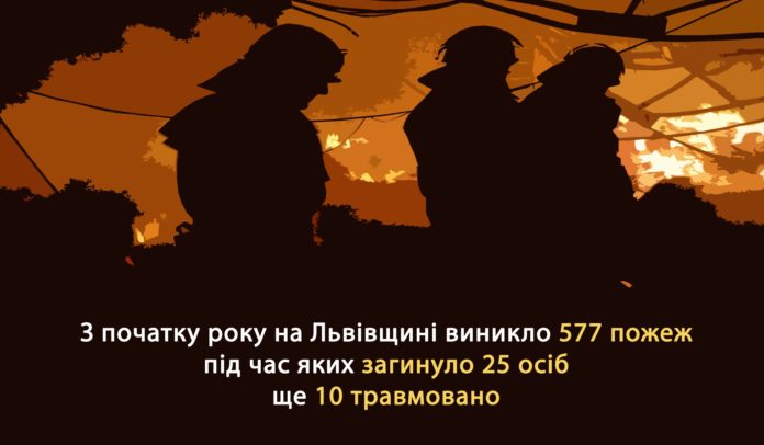 В Червонограді під час пожежі загинув чоловік В Червонограді під час пожежі загинув чоловік