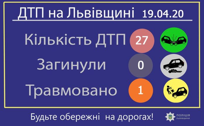 Минулої доби на Львівщині сталося 27 ДТП Минулої доби на Львівщині сталося 27 ДТП