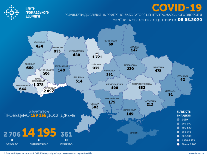 В Україні підтверджено 14 195 випадків COVID-19, з них 360 летальних В Україні підтверджено 14 195 випадків COVID-19, з них 360 летальних