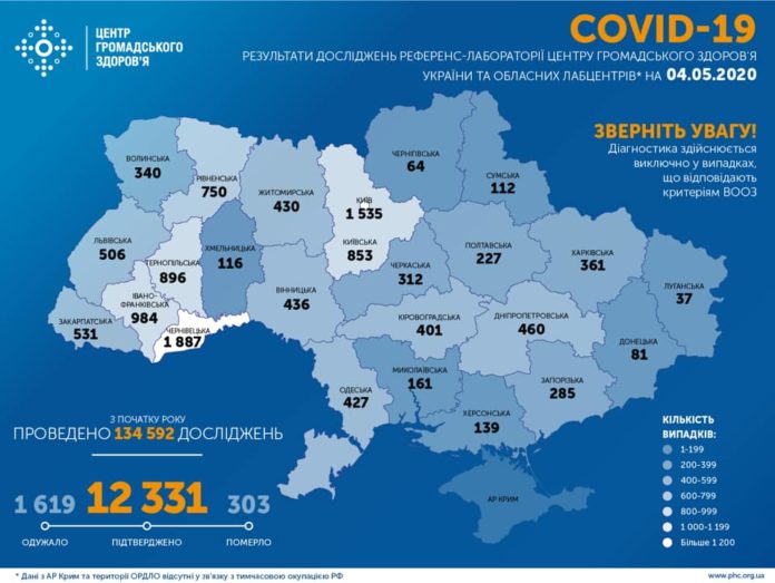 В Україні вже більше трьох сотень померлих від коронавірусу: статистика В Україні вже більше трьох сотень померлих від коронавірусу: статистика